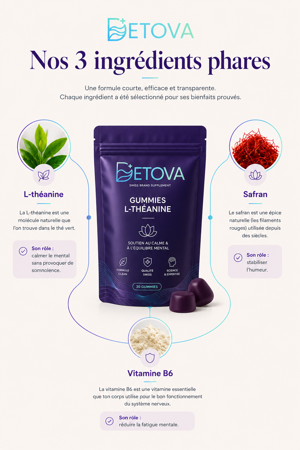 Gummies anti-stress
